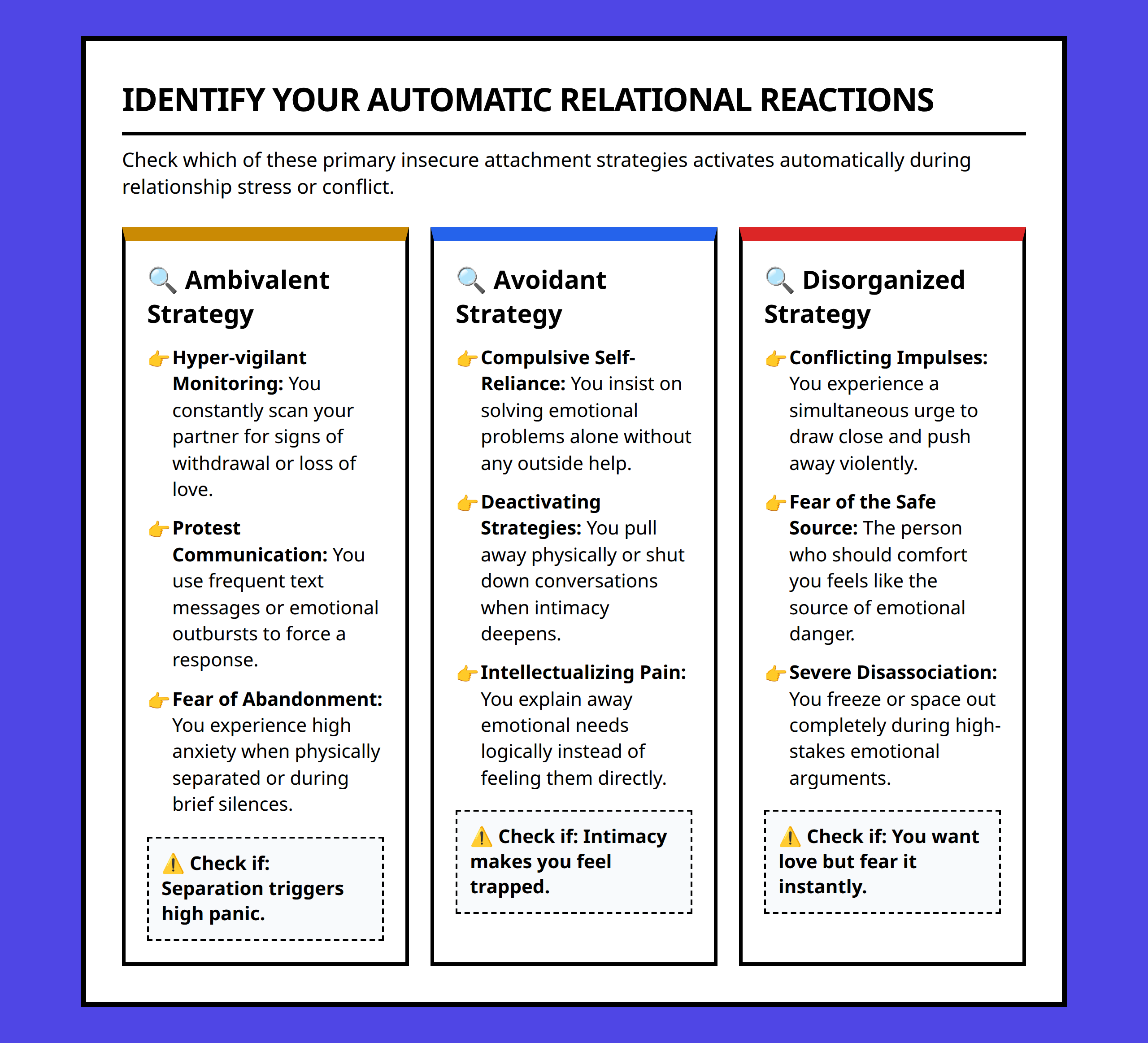 Infographic comparing automatic reactions of ambivalent, avoidant, and disorganized attachment strategies.