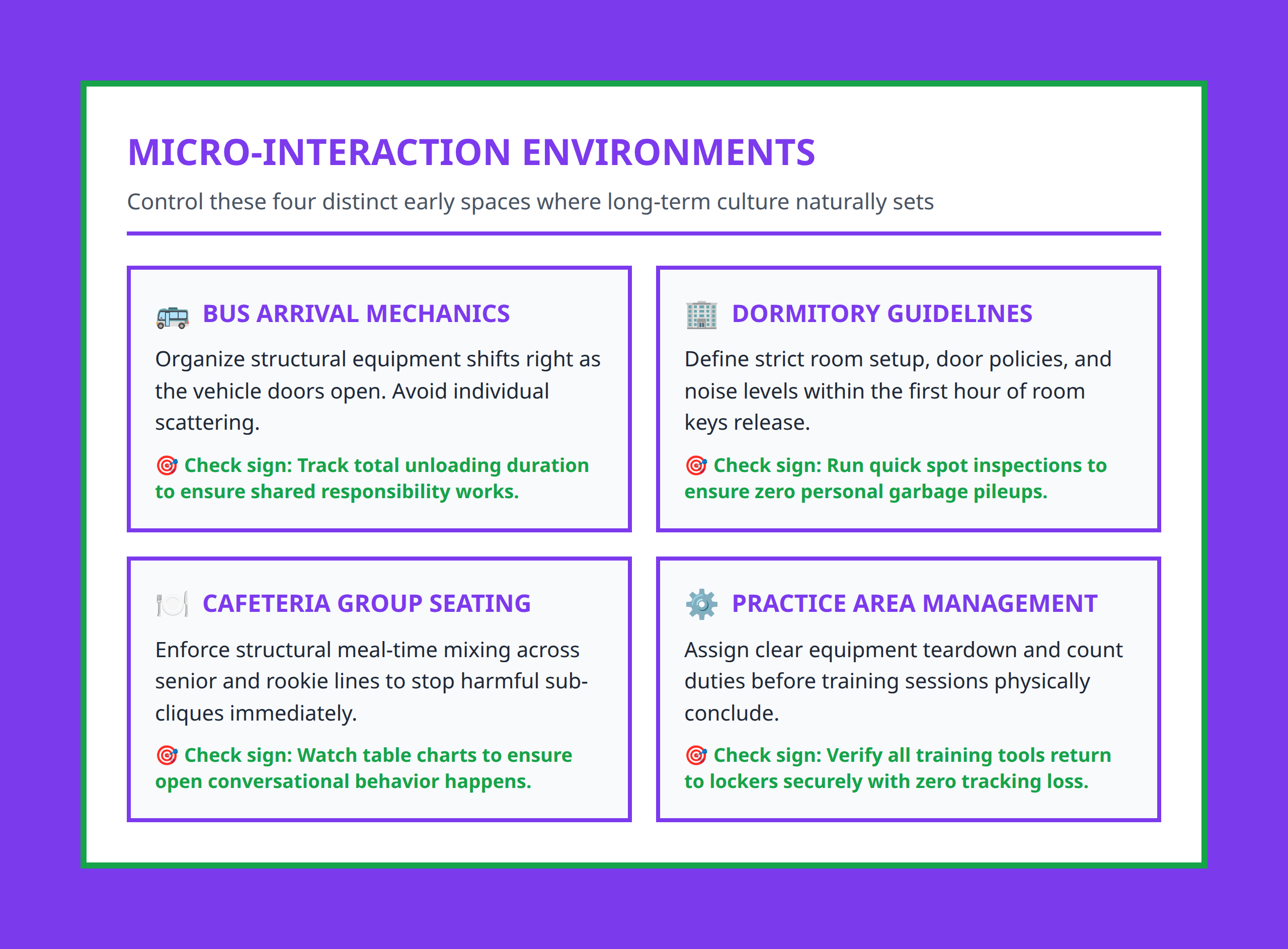 Grid layout of operational focus card items explaining early culture foundations.