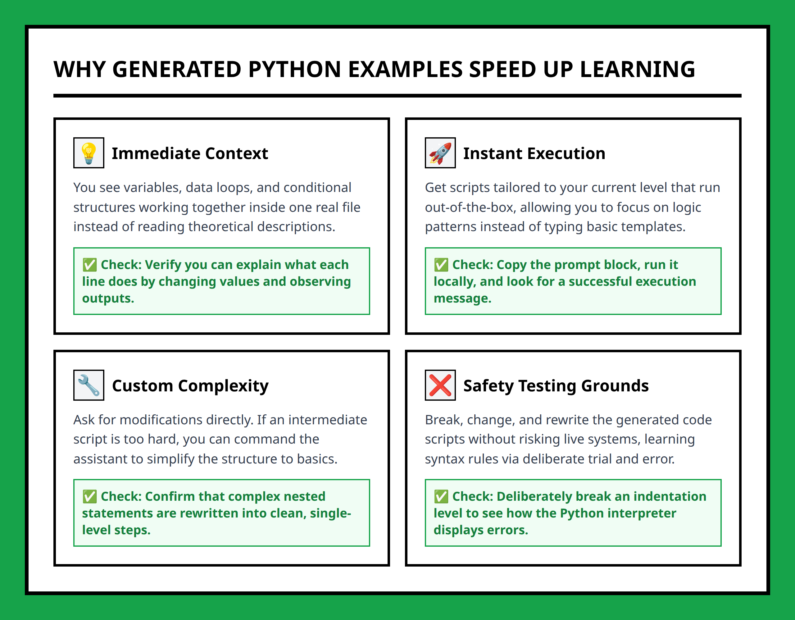 Card grid explaining four major educational advantages of using AI-generated Python code