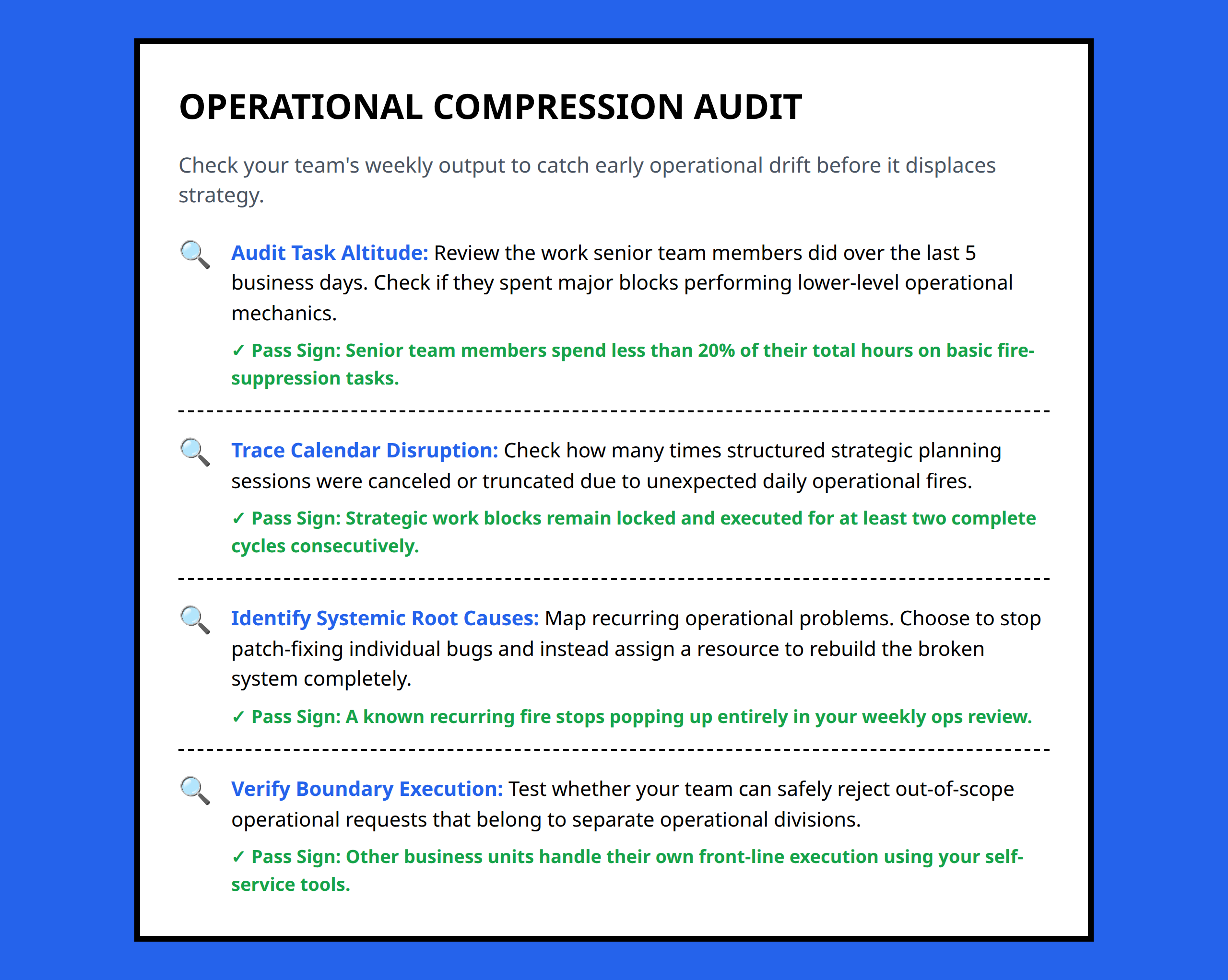 Checklist for identifying team operational compression and tactical drift signs.
