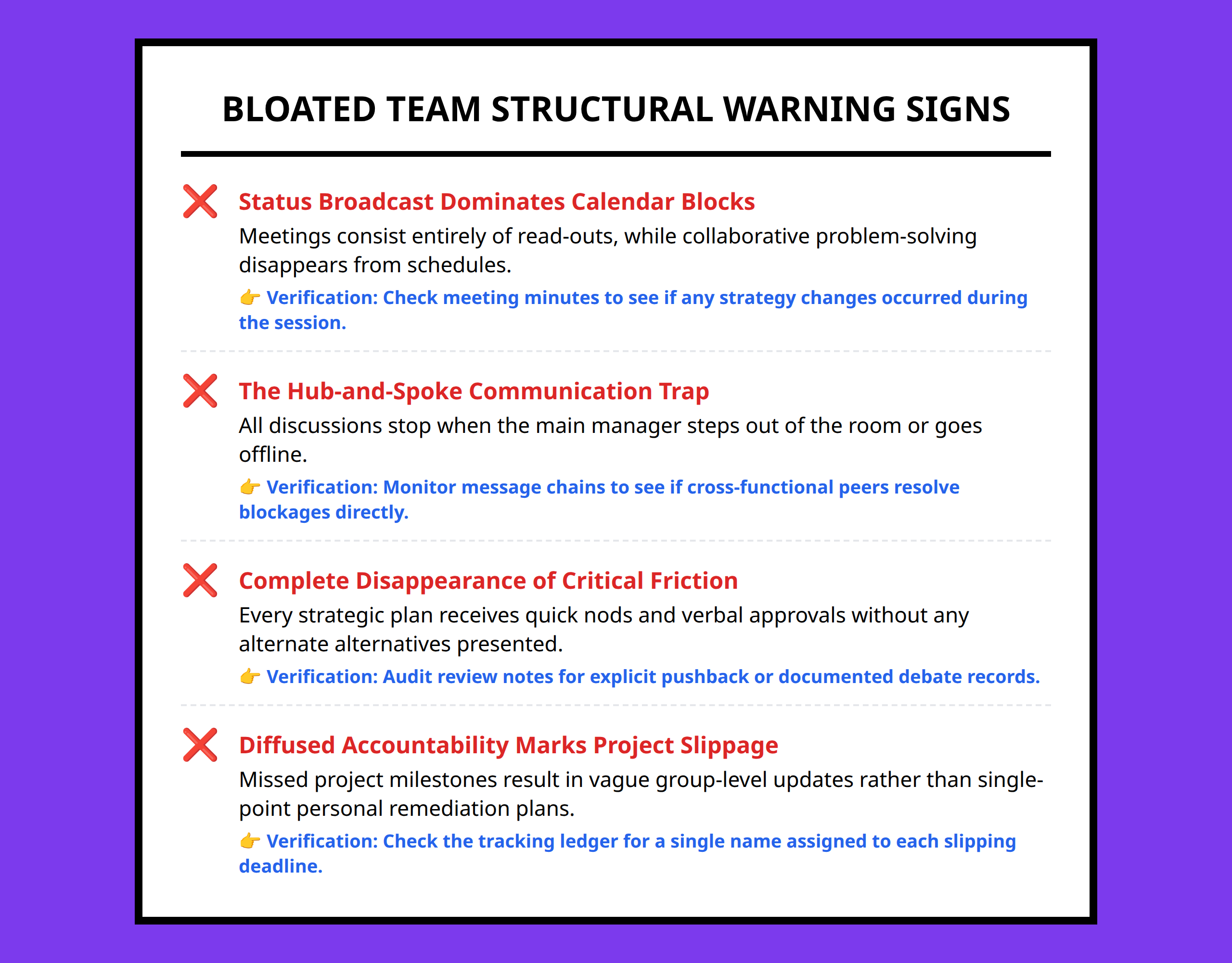 Checklist indicating warning signs of bloated team structures causing silence and passivity.