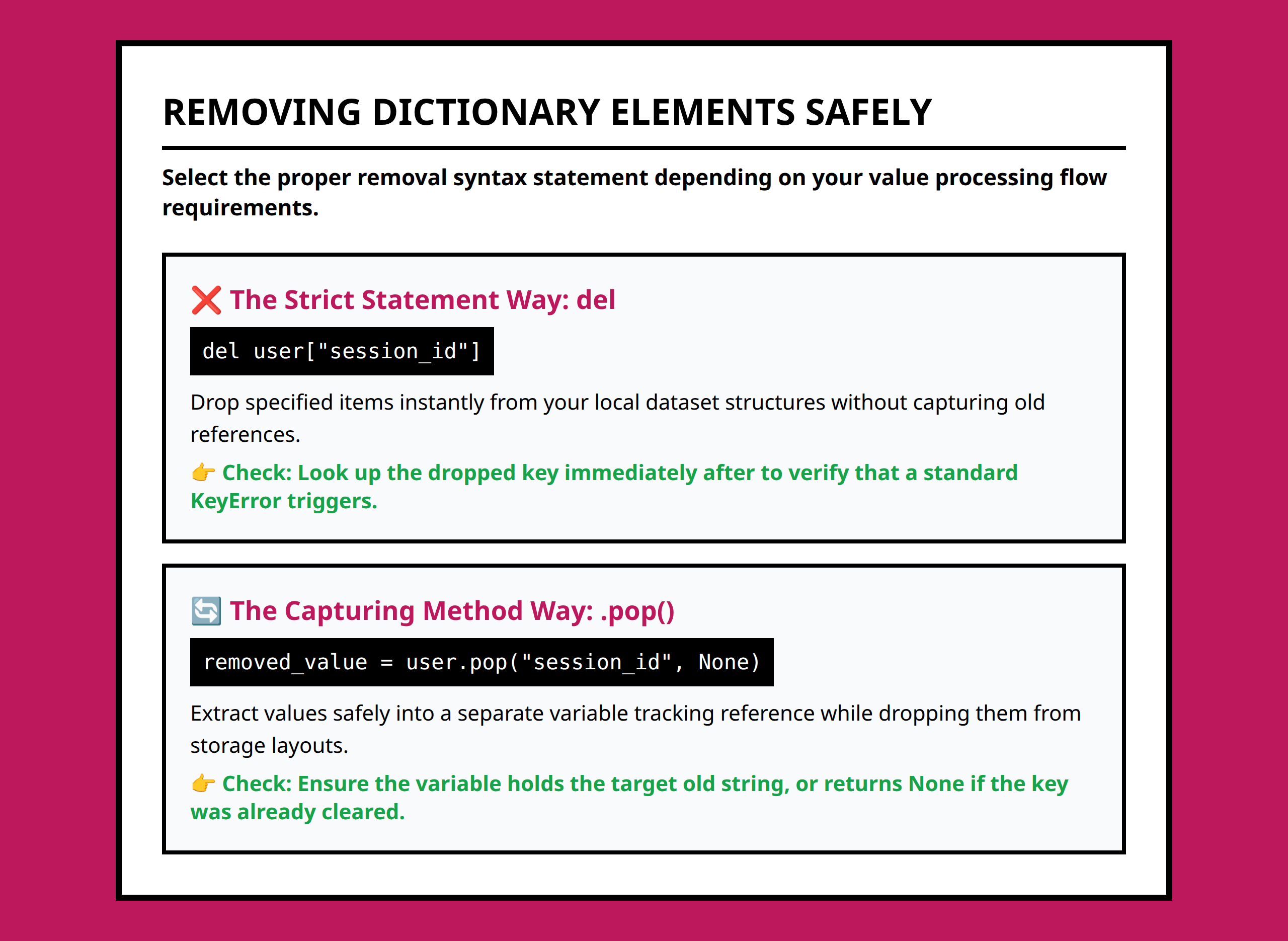 Infographic chart showing clean dictionary value removal via del and pop techniques.