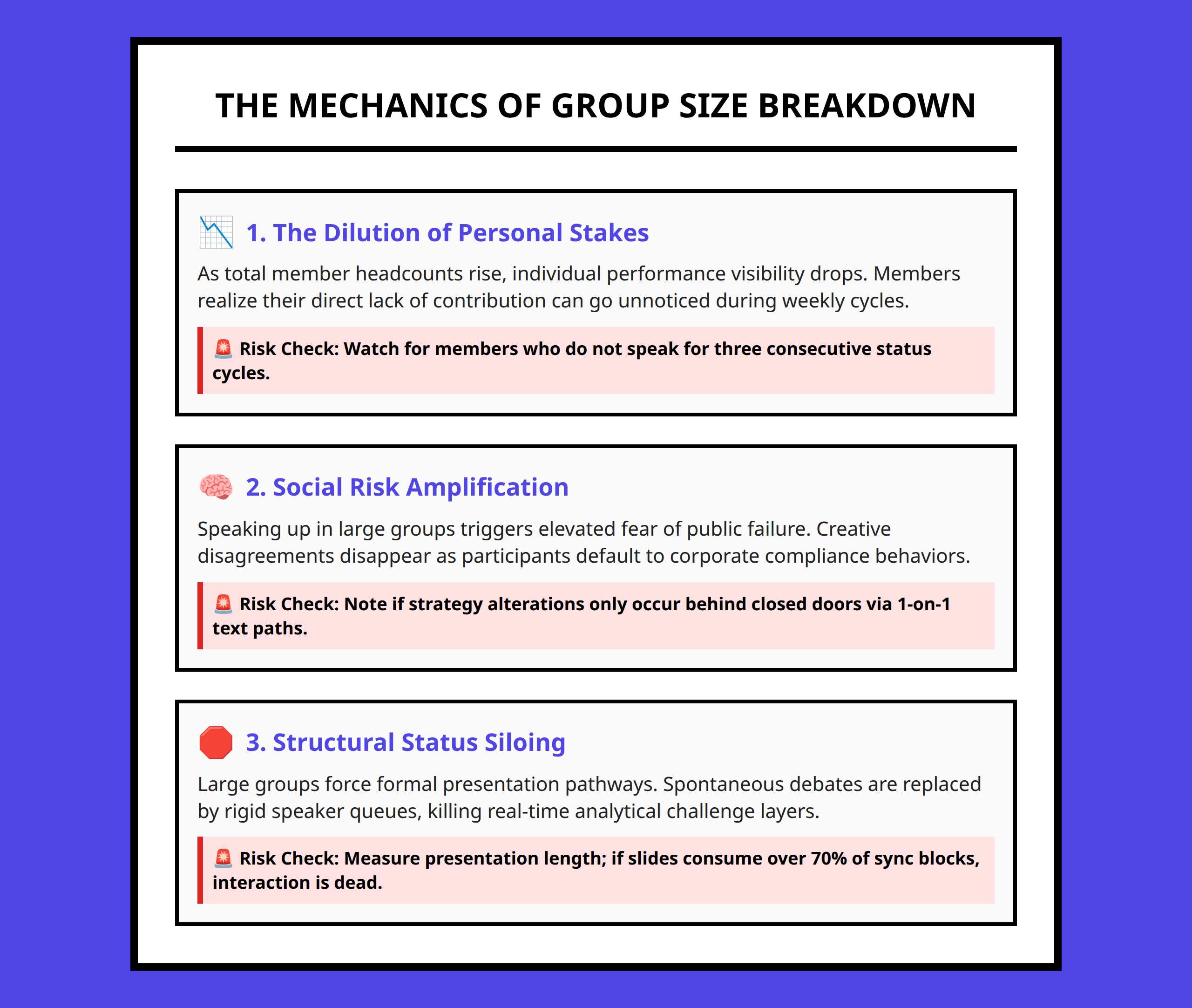 Infographic detailing structural impact of large group size on individual engagement behavior.